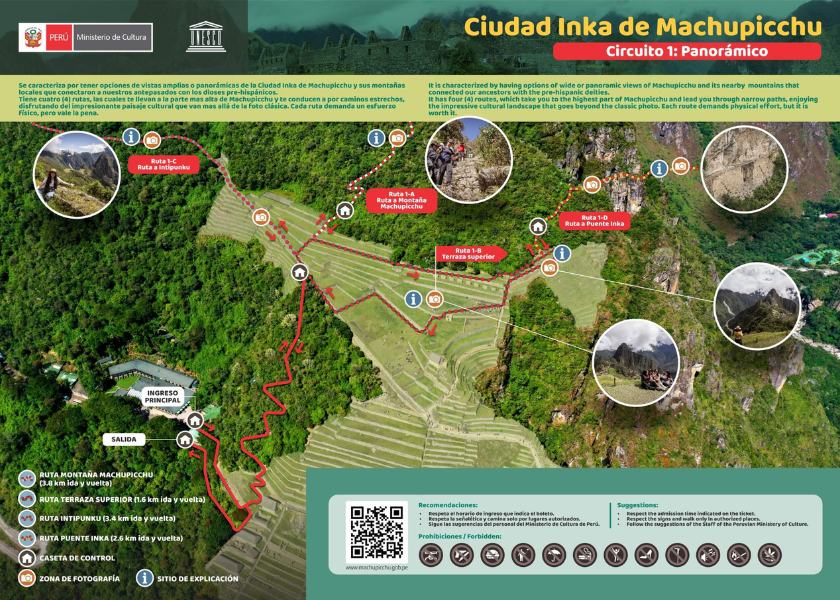 PANEL-DE-CIRCUITO-1 Mapa do Circuito 1 de Machu Picchu, com as quatro opções de rota disponíveis