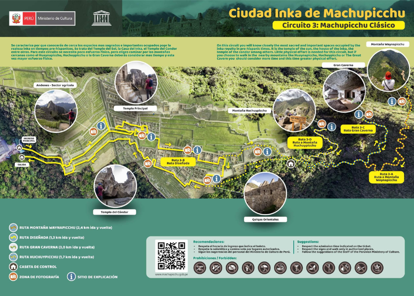 PANEL-DE-CIRCUITO-3 Mapa do Circuito 1 de Machu Picchu, com as quatro opções de rota disponíveis